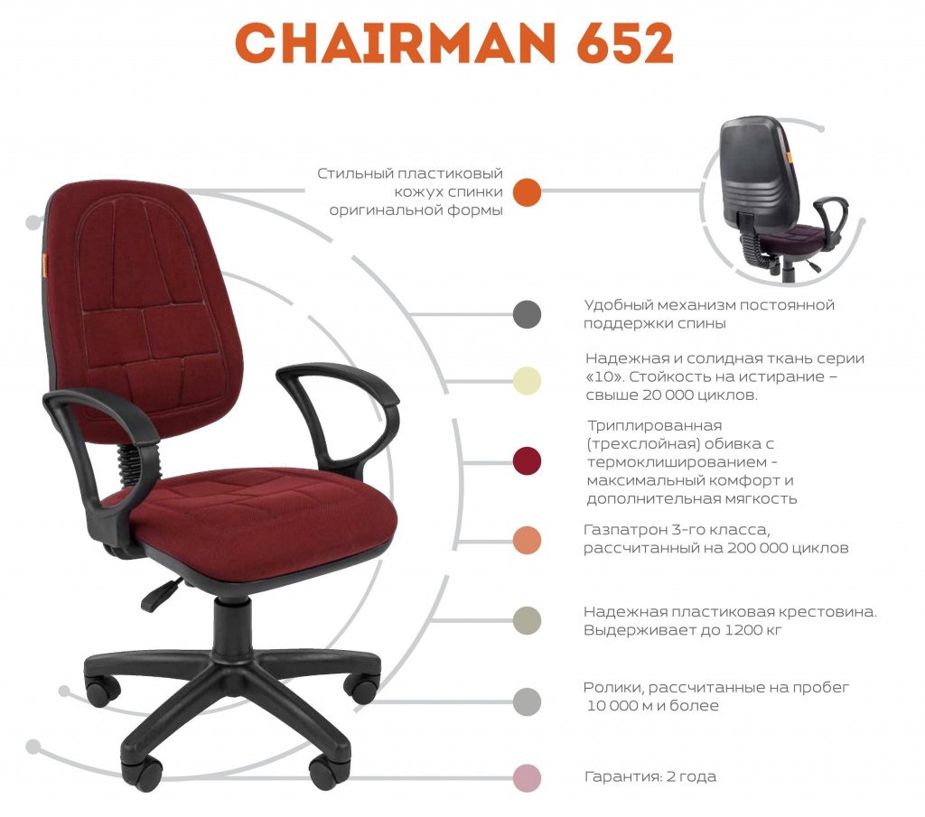 Новое массовое кресло - CHAIRMAN 652!_01.jpg Новое массовое кресло - CHAIRMAN 652!_01.jpg