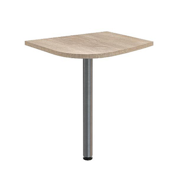 OKD 64(R) Приставка OKD 64(R)  580х640х25